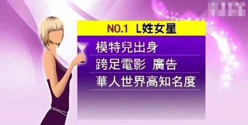台湾爆料娱乐圈女星名单,揭秘台湾娱乐圈风云变幻  第2张