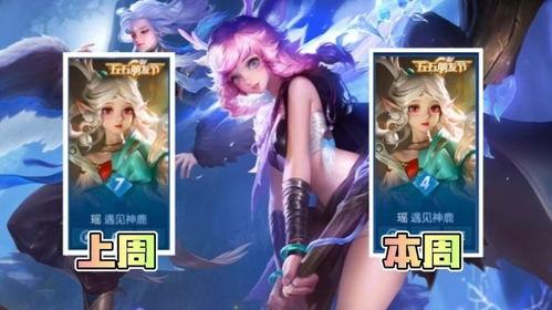 瑶典藏皮肤最新爆料,神秘元素与独特设计惊艳亮相  第2张