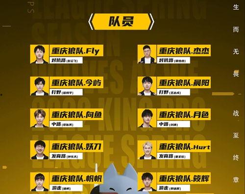 狼队老林爆料最新消息新闻,最新消息揭秘球队动态与幕后故事  第2张